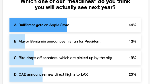 poll-colatoday-nye-final