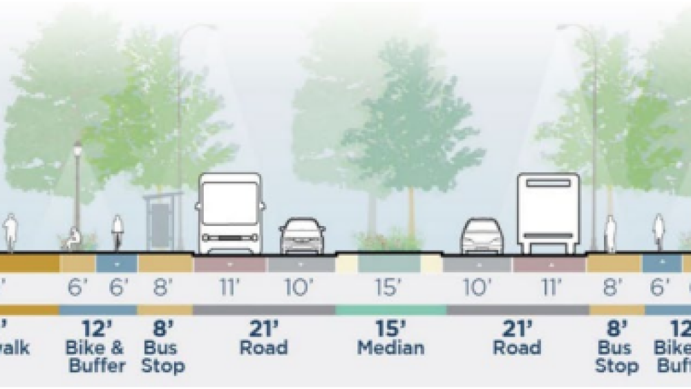 A rendering shows a street divided into lanes for cars, buses, bicyclists, pedestrians and other amenenities.