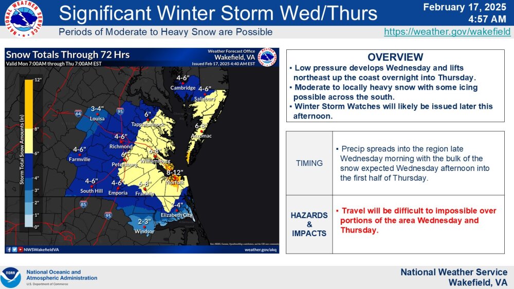 RICToday NWS Wakefield via Twitter.jpeg