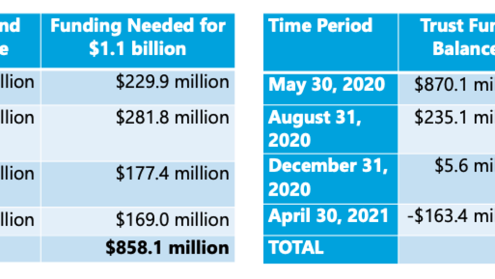 Screen Shot 2020-06-22 at 12.02.44 PM