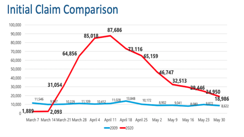 Screen Shot 2020-06-22 at 12.02.02 PM