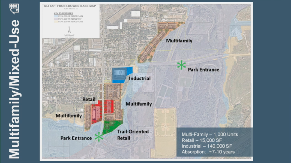 FTW-city-council-ULI-presentation