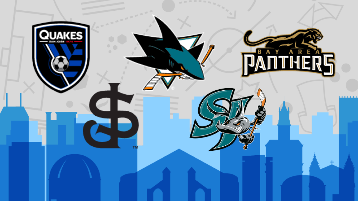 Your Guide To Sports Teams In San Jose SJtoday your-guide-to-sports-teams-in-san-jose-sjtoday