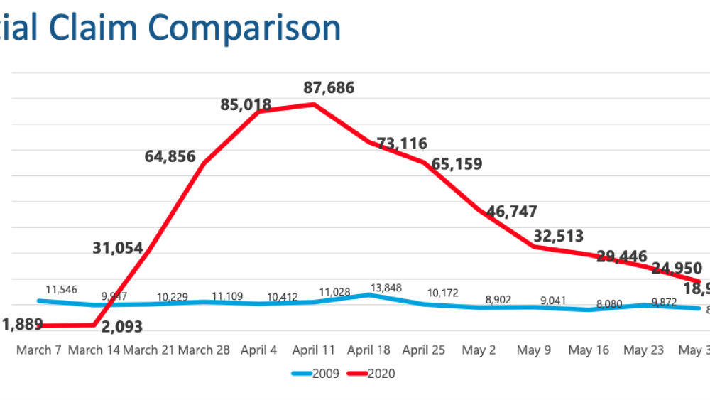 Screen Shot 2020-06-22 at 12.02.02 PM