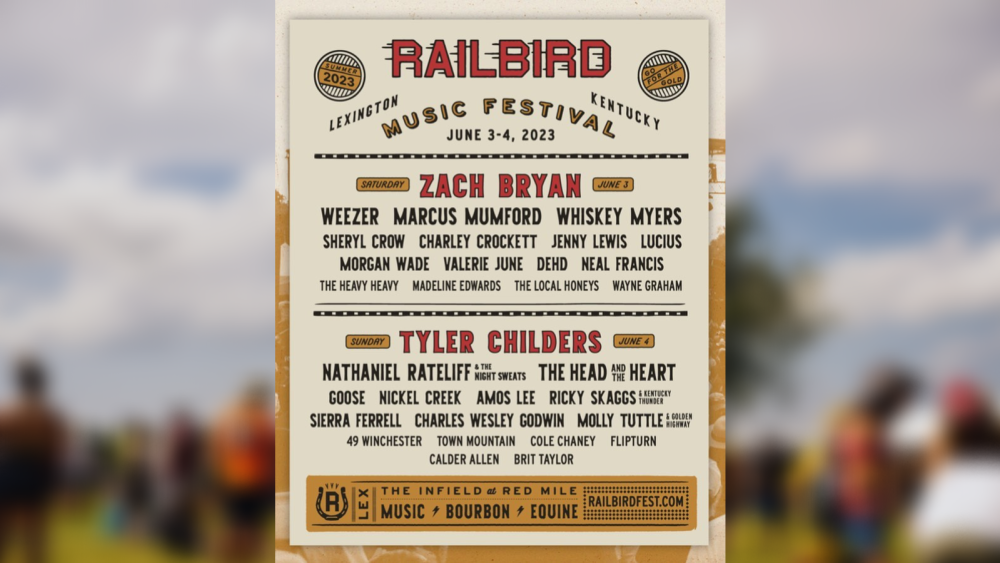 LEX railbird lineup graphic