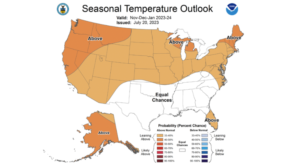 2024 Farmers' Almanac - Farmers' Almanac Store