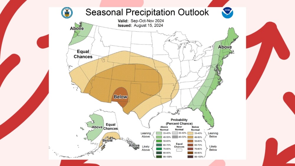 A chart showing below average chances of rain for the fall months.